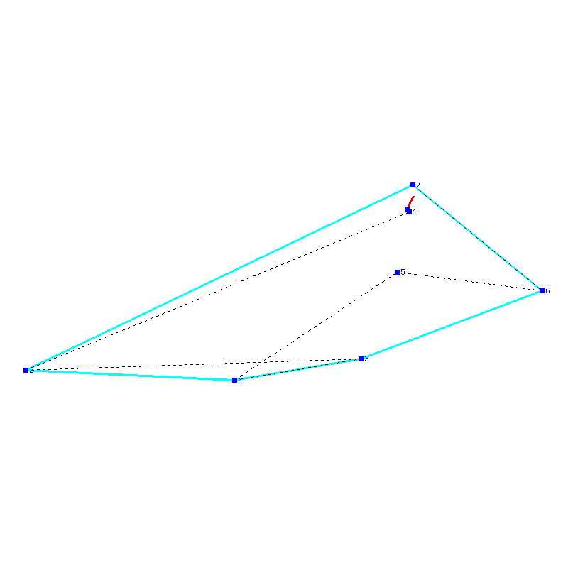 Flugauswertung